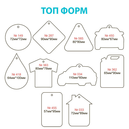 forms_top10