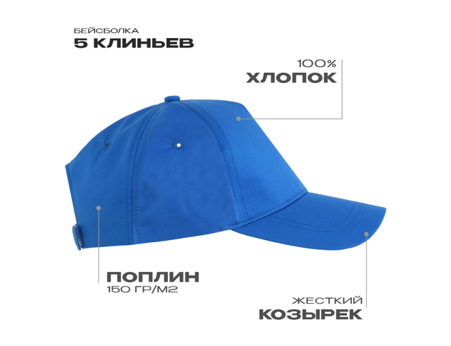 Бейсболка STAN 5 клиньев хлопок, 150, 13, Синий,  (16/1)  (56-58/ONE SIZE)