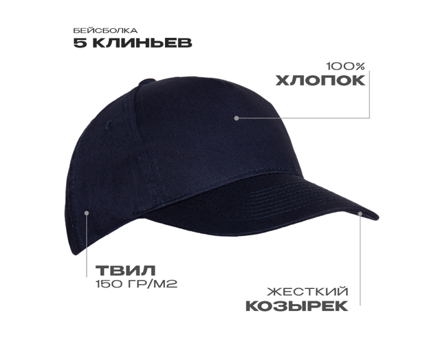 Бейсболка STAN 5 клиньев хлопок 150, 10L, Тёмно-синий,  (46)  (56-58/ONE SIZE)