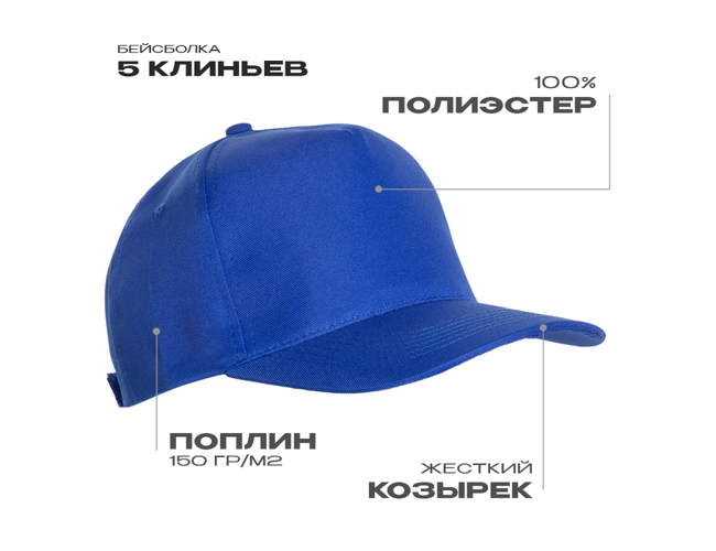 Бейсболка STAN 5 клиньев полиэстер 150, 10P, Синий,  (16/1)  (56-58/ONE SIZE)