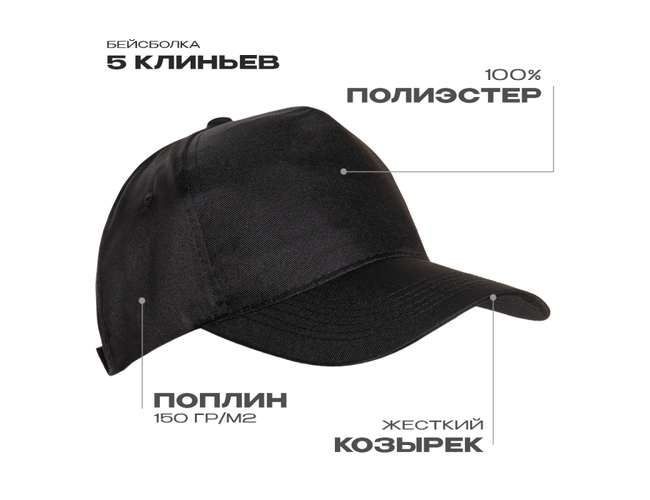 Бейсболка STAN 5 клиньев полиэстер 150, 10P, Чёрный,  (20)  (56-58/ONE SIZE)