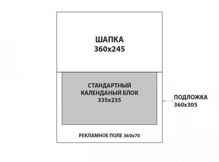 Наполнение