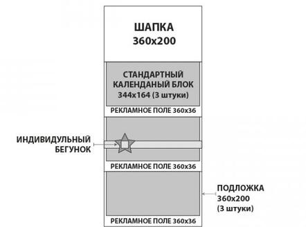 Наполнение