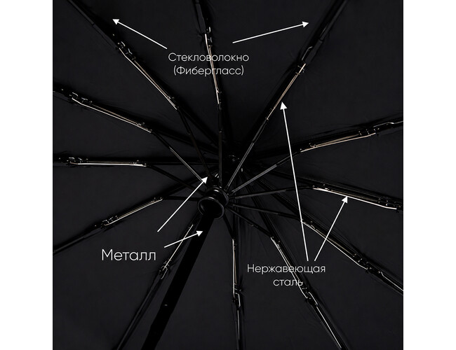 AR-8025.02