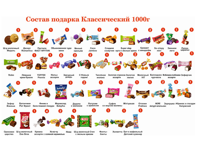 AR-MGK2615.01
